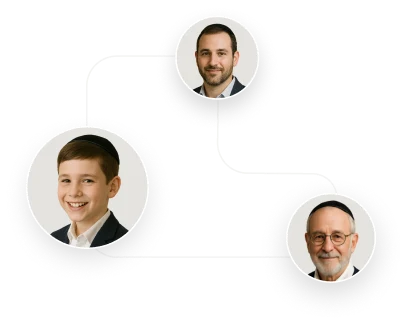 Hodu l’Hashem ki tov